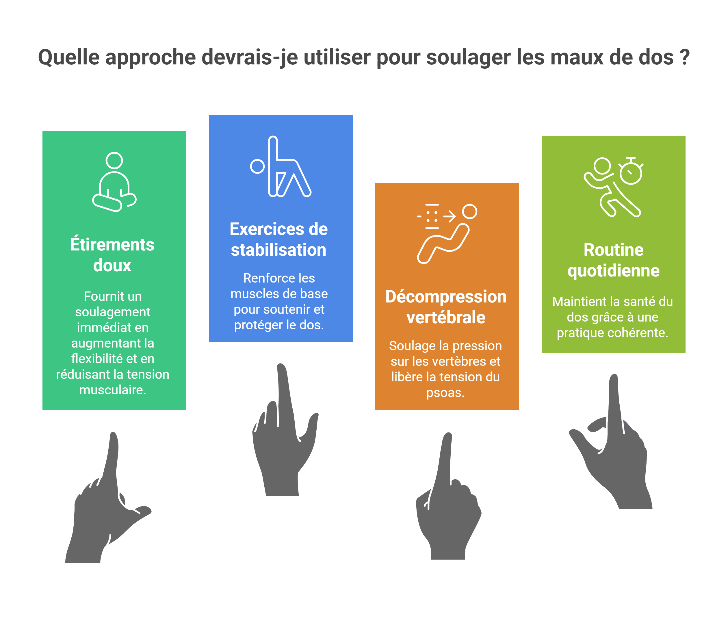 Mouvements soulager lombaires | Routine 10 min [Guide]