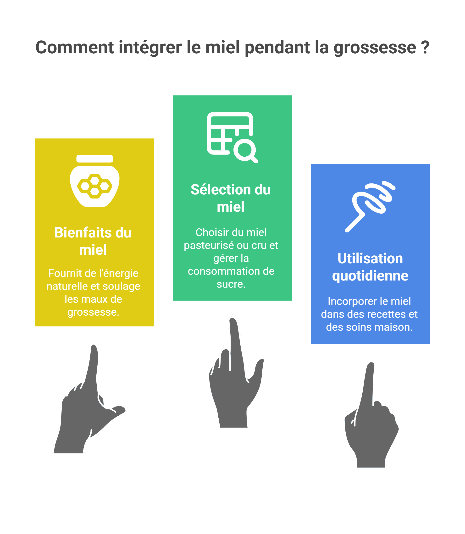 Miel femme enceinte : Danger ou bienfaits ?