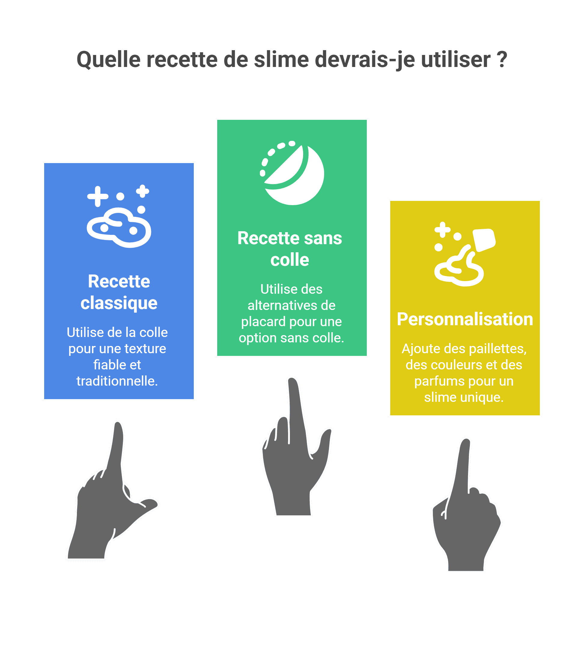 Recette slime maison | Tuto facile avec ou sans colle