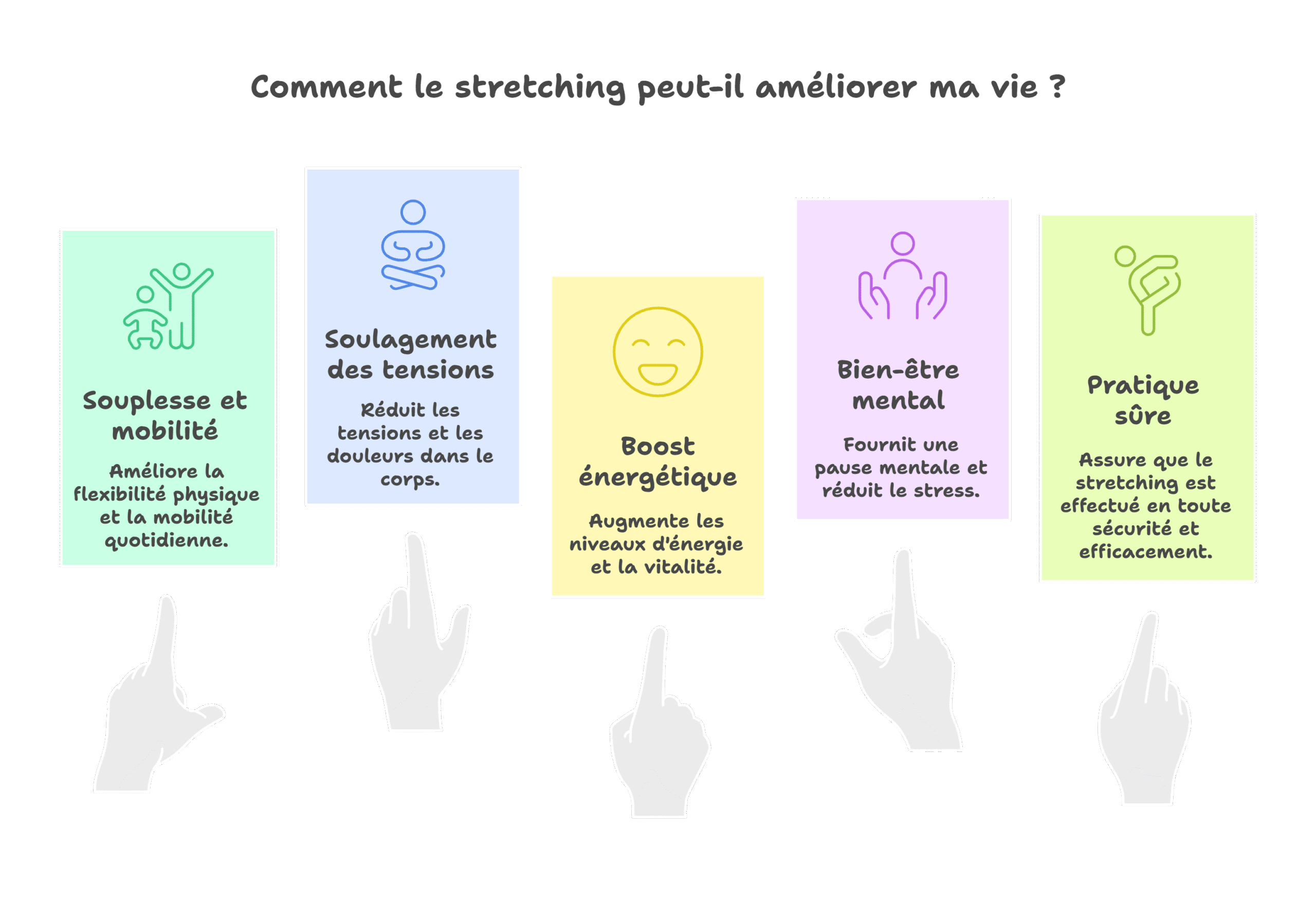 Bienfaits stretching | Guide santé & souplesse [2026]
