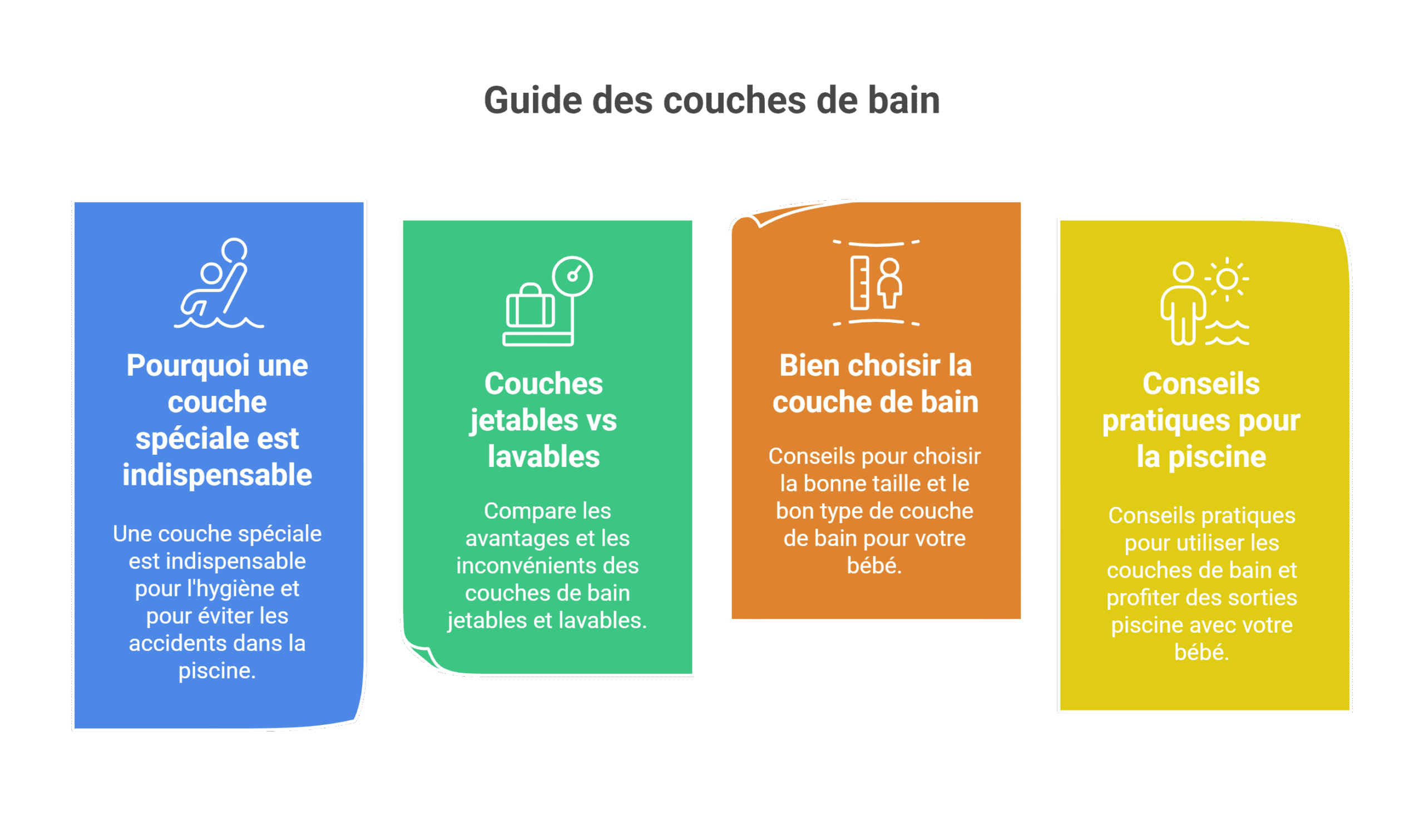 Couche bébé piscine - Le guide complet et avis 2025