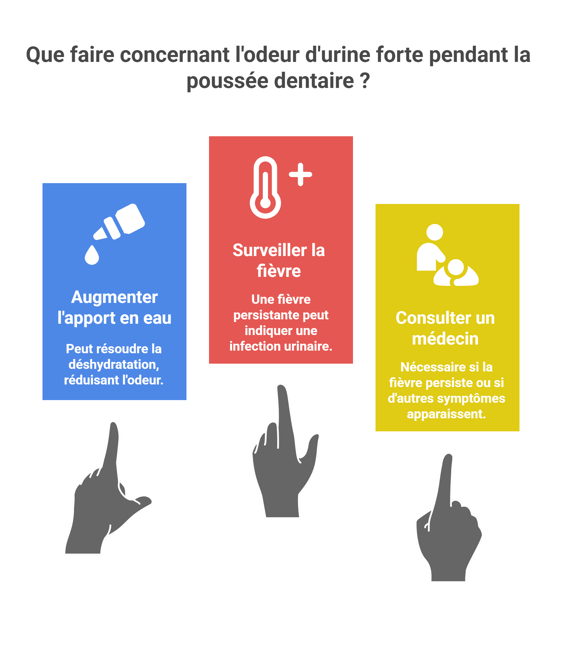 Odeur urine bébé poussée dentaire : Guide et astuces