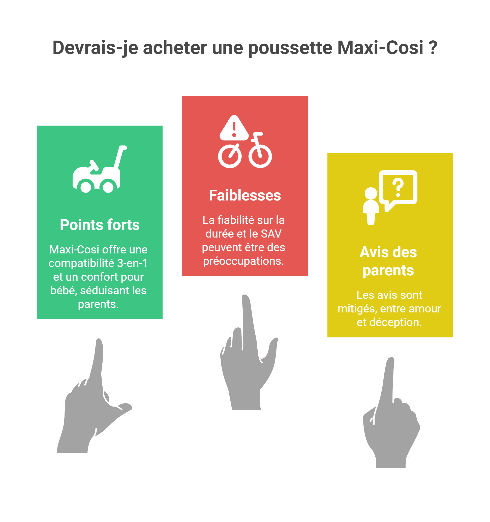 Avis poussette Maxi Cosi 2026 - Le verdict d'une pro