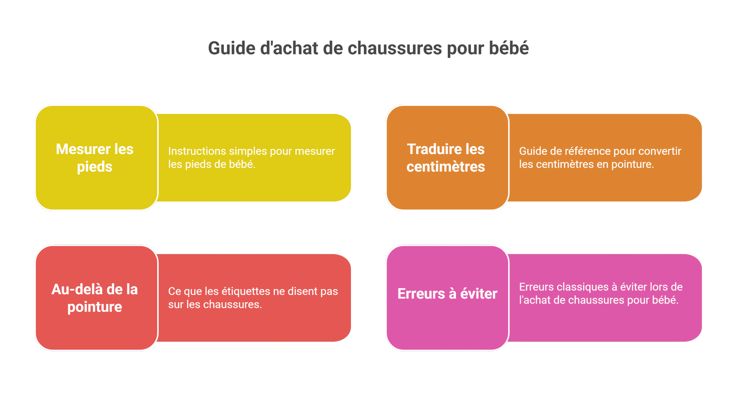 Taille chaussures bébé | Guide pointure complet 2026